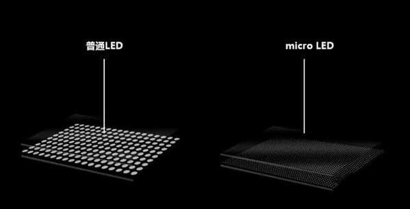 杞县苹果手机维修分享什么时候会用上MicroLED屏？ 