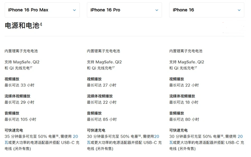 杞县苹果手机维修分享 iPhone 16 目前实测充电峰值功率不超过 39W 