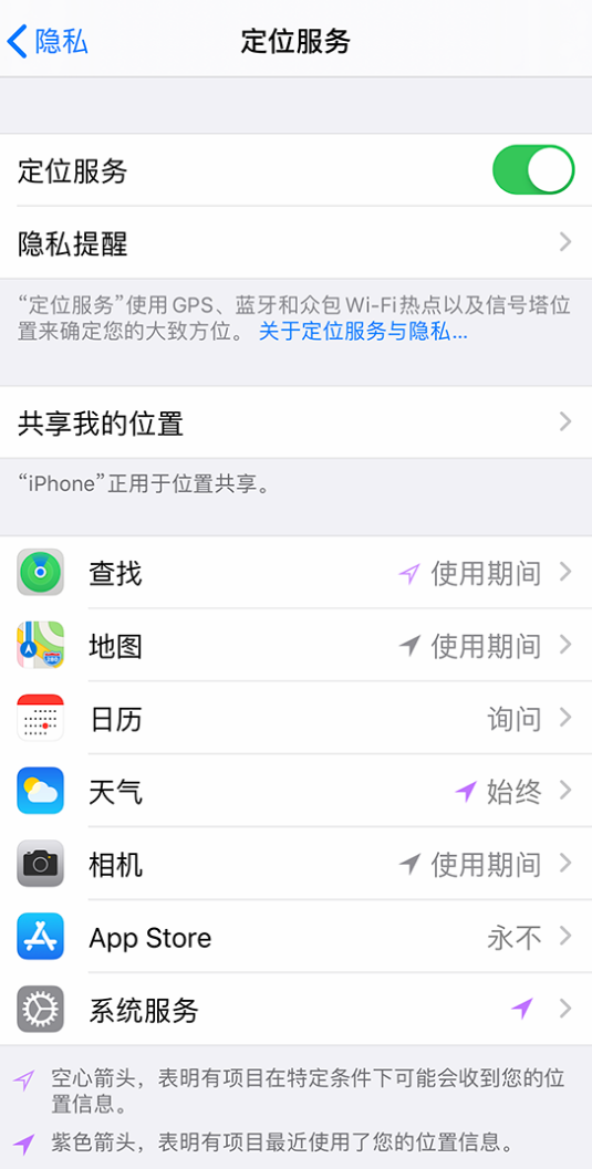 杞县苹果手机维修分享iPhone 状态栏中时间显示为蓝色图标是什么情况 